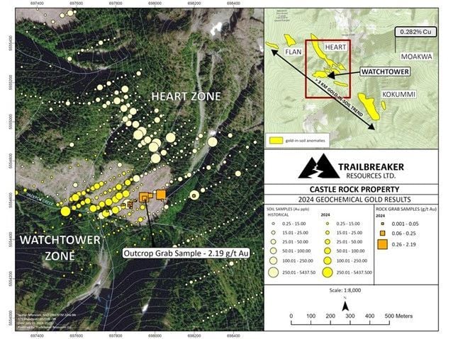 Trailbreaker Expands Watchtower Zone Gold Anomaly to 350m x 200m Along a 3km Gold Trend at Castle Rock Property