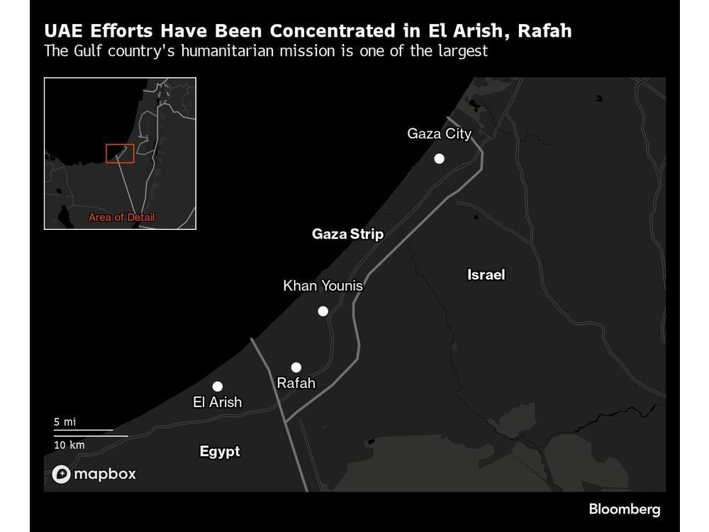 UAE Shows Regional Diplomatic Sway With Gaza Aid, Ties to Israel