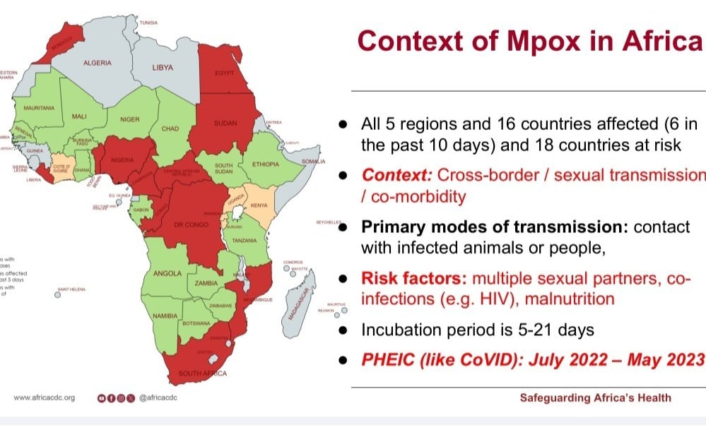 WHO Invites Mpox Vaccine Manufacturers to Submit Dossiers for Emergency Evaluation