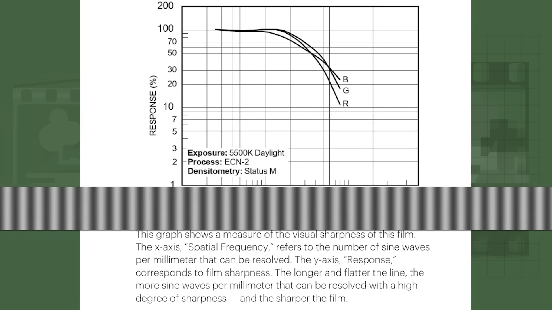 How Much Resolution Does Film Really Have?