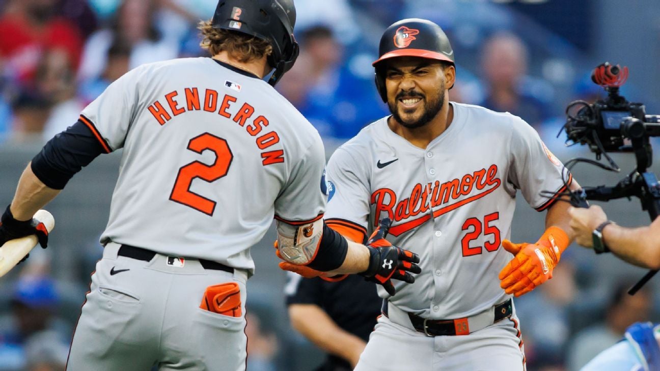 An HR contest with Gunnar Henderson? Anthony Santander showing young O's how it's done