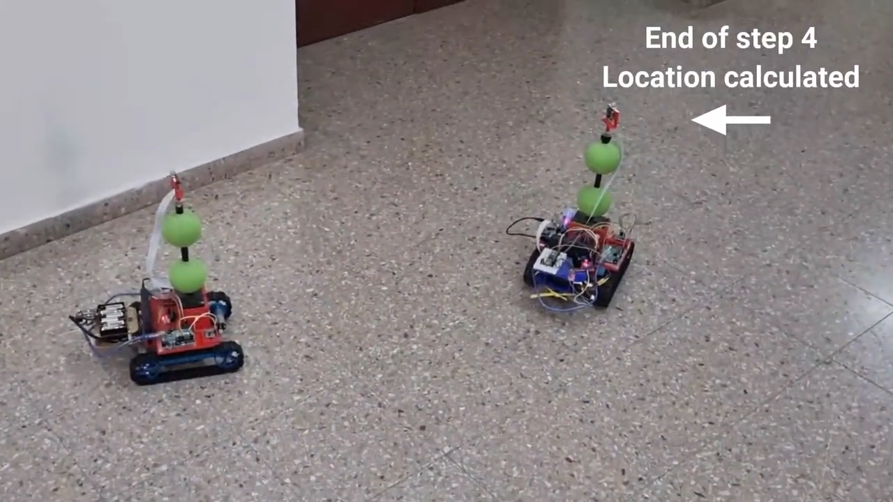 Robots Collaborate To Localize Themselves Precisely