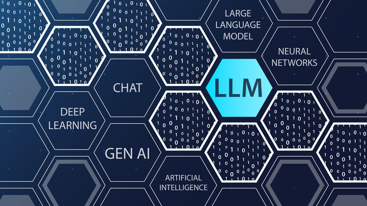 What Is an LLM and How Does It Relate to AI Chatbots? Here's What to Know