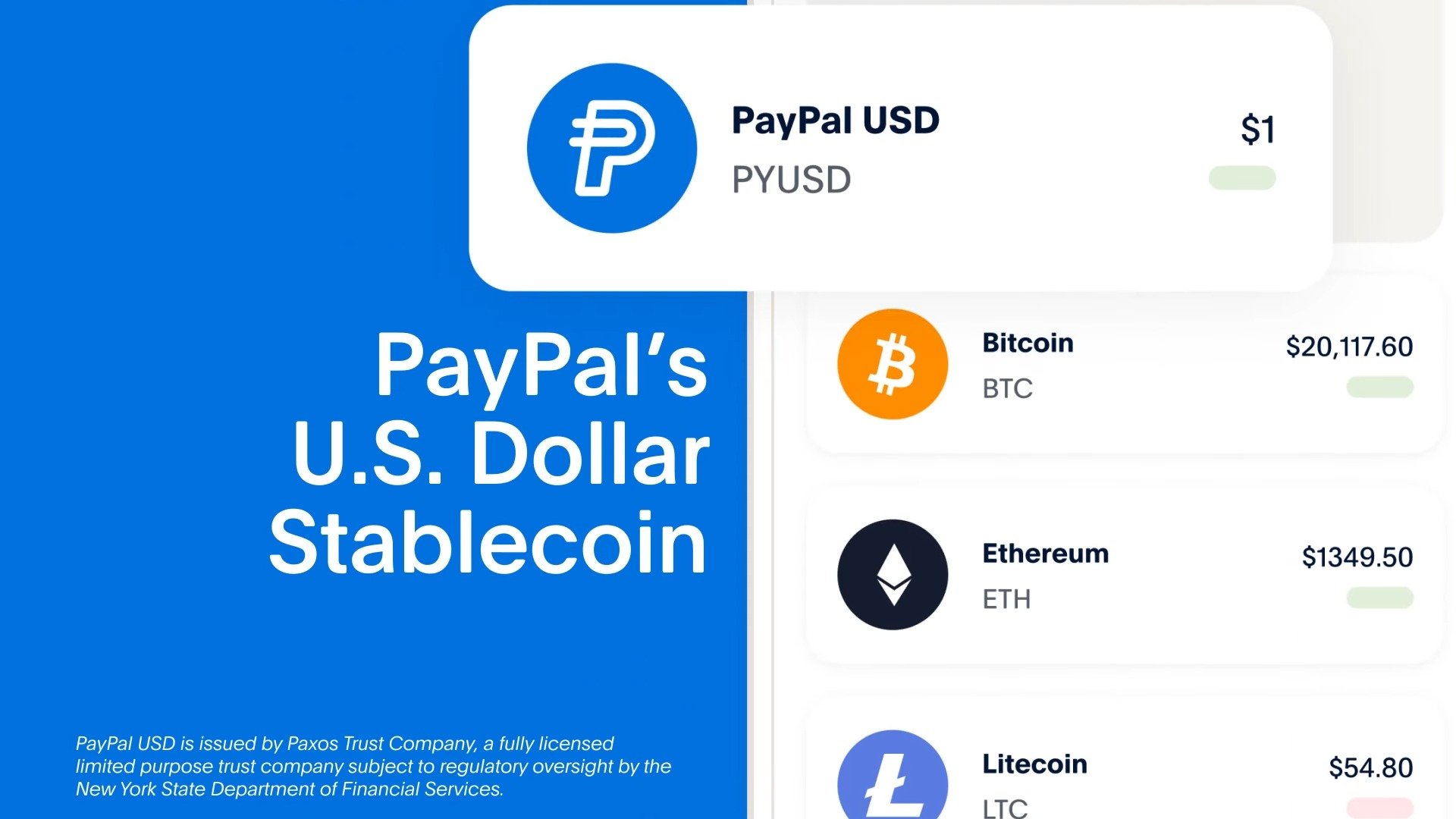 PayPal Business Accounts Can Now Use Crypto, Expanding Utility For Millions Of Merchants