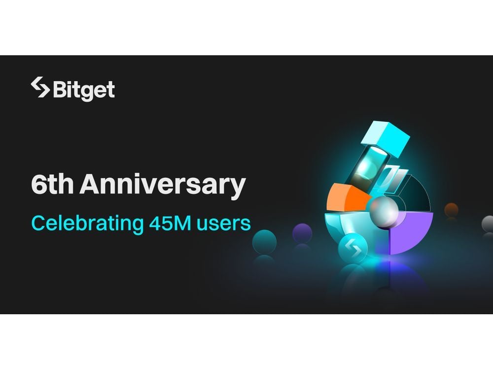 Bitget Celebrates Its 6th Anniversary, Surpassing 45 Million Users