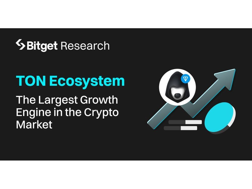 Bitget Research Report Highlights TON Ecosystem Transaction Volume Surged 1800% in Under Six Months