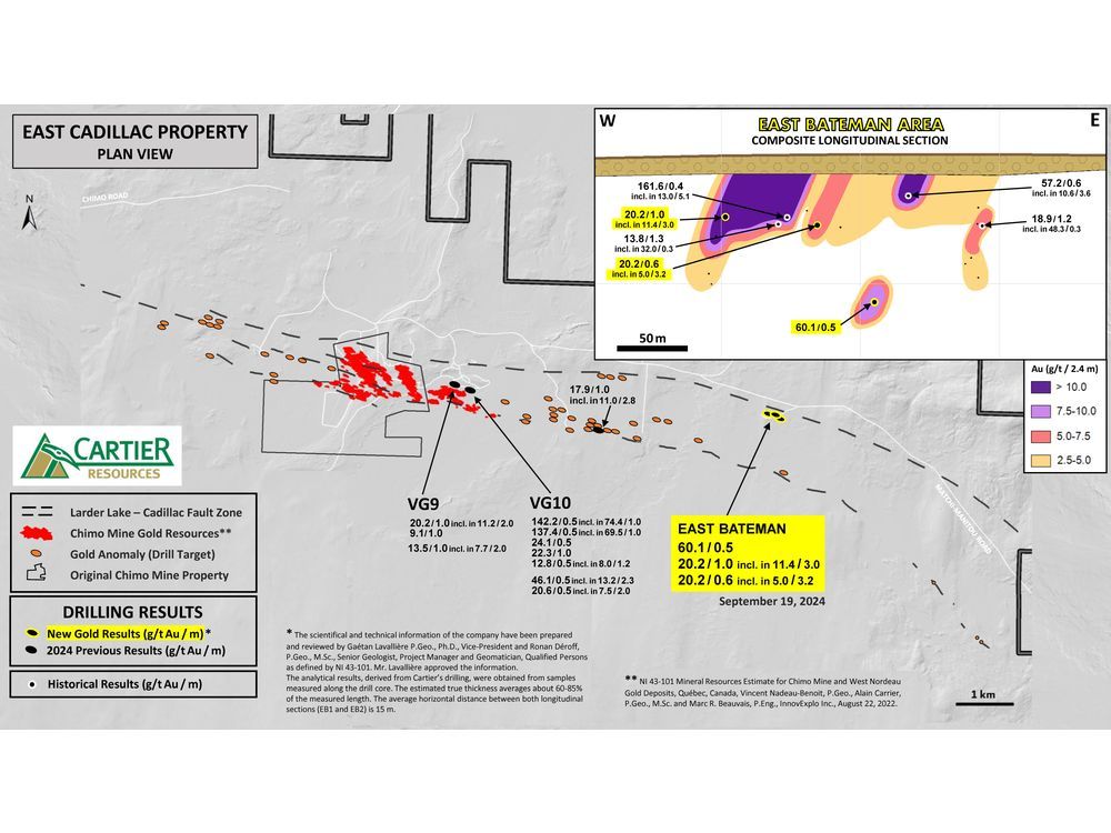 Cartier intersect near surface high-grade gold at East Cadillac Property: 60.1 g/t Au over 0.5 m and 11.4 g/t Au over 3.0 m