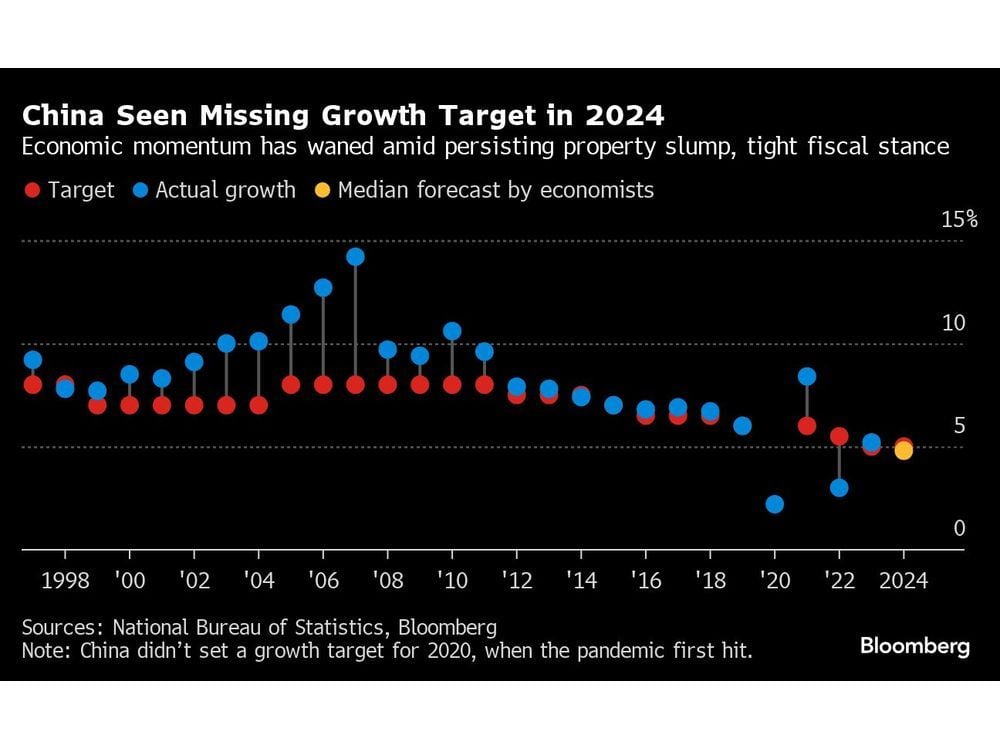 Powell Speech and Jobs Data to Help Clarify Fed Rate Path