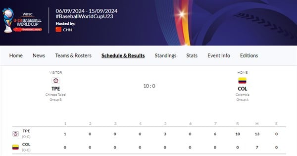 Taiwan roasts Colombia at U23 Baseball World Cup