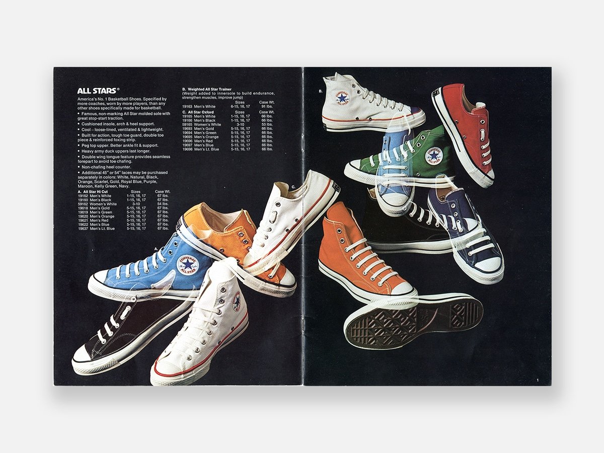 The Legend of Chuck Taylor: A Brief History of the Converse All Star