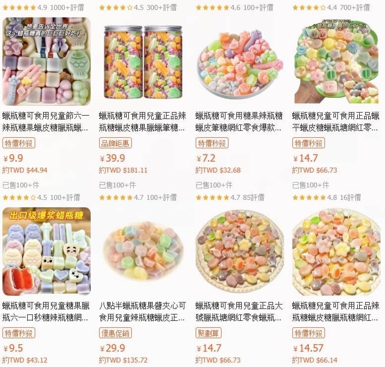 Wax candy from China under investigation: Health ministry