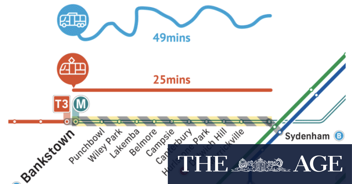 Why Sydney needs $4 billion a year for future metro projects