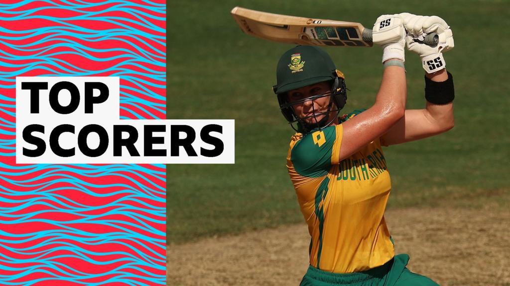 SA batters impress in victory over Scotland