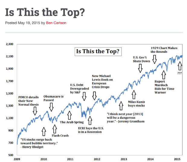 Animal Spirits: Money Buys Happiness