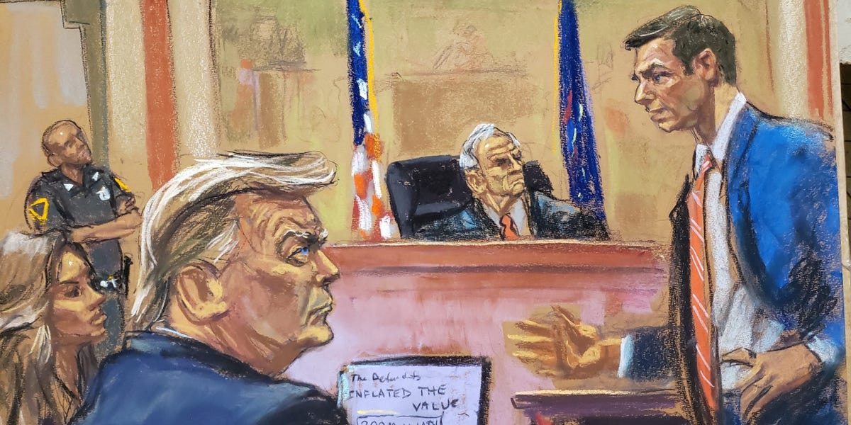 Lawyer who twice grilled Trump in NY fraud case now helps lead a 14-state war on 'addictive' TikTok