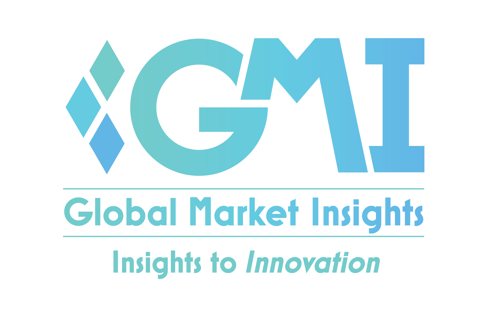 Virtual Tourism Market to surpass $5.7 billion by 2032, Says Global Market Insights Inc.