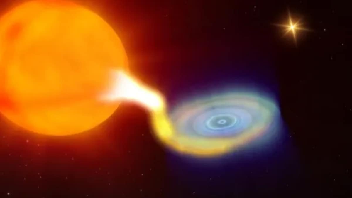 Astronomers Discover Rare Triple Black Hole System in Milky Way, Challenging Formation Theories