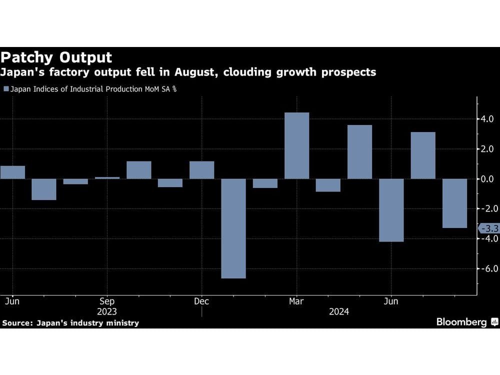 Charting the Global Economy: US Labor Market Powers Forward