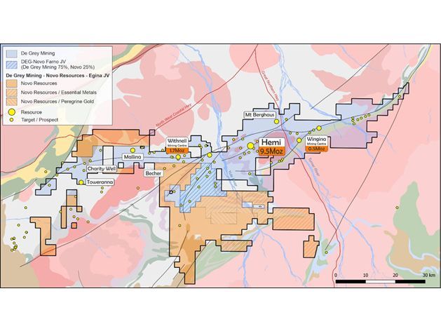 De Grey Reaches A$7M Minimum Spend at Egina Gold Project and Continues Investment