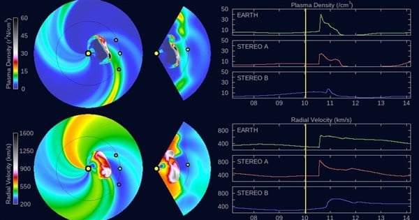 Geomagnetic storm could knock power out in Taiwan late Thursday