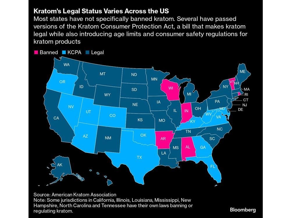 How Kratom Became Such a Polarizing $1 Billion Industry