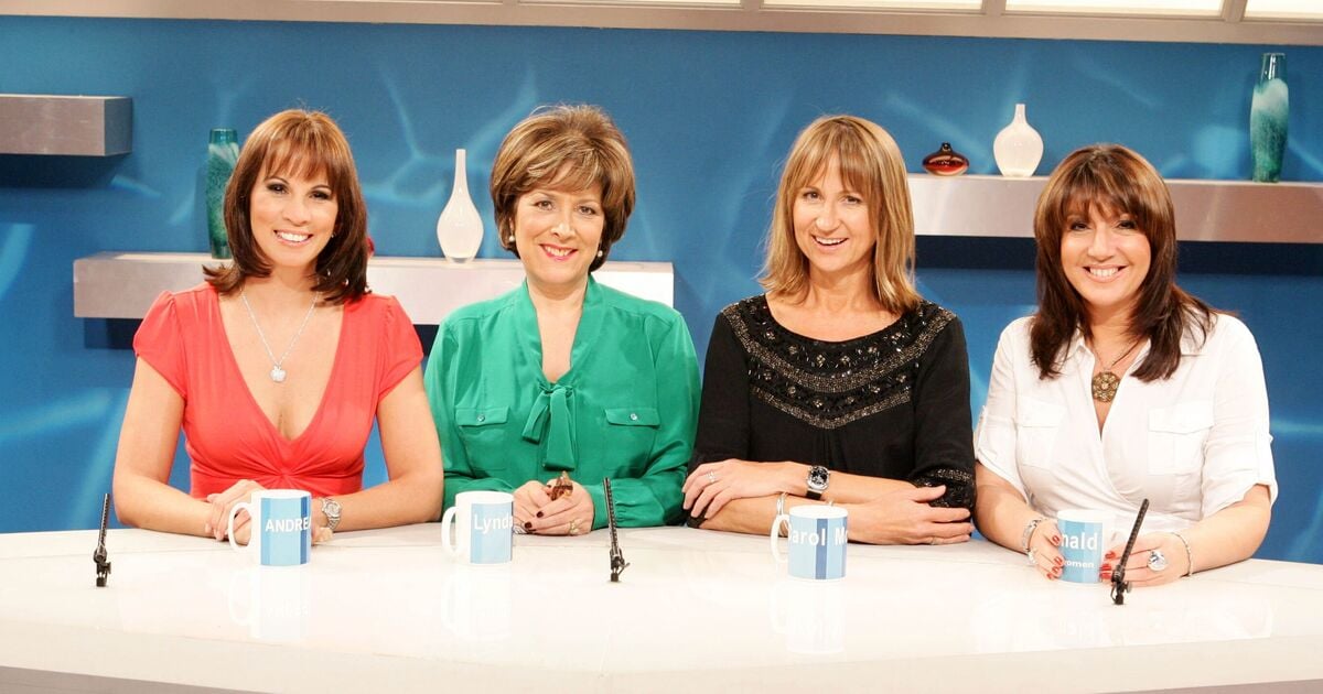 Loose Women to honour show legend with special tribute on 10th anniversary of her death