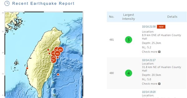 Magnitude 5.2 earthquake rocks eastern Taiwan