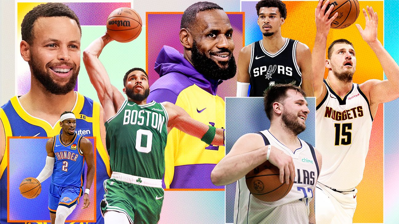 NBA preview: What to know for all 30 teams this season