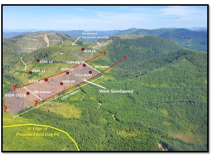 Northisle Extends Strike of Mineralization at West Goodspeed to 1km