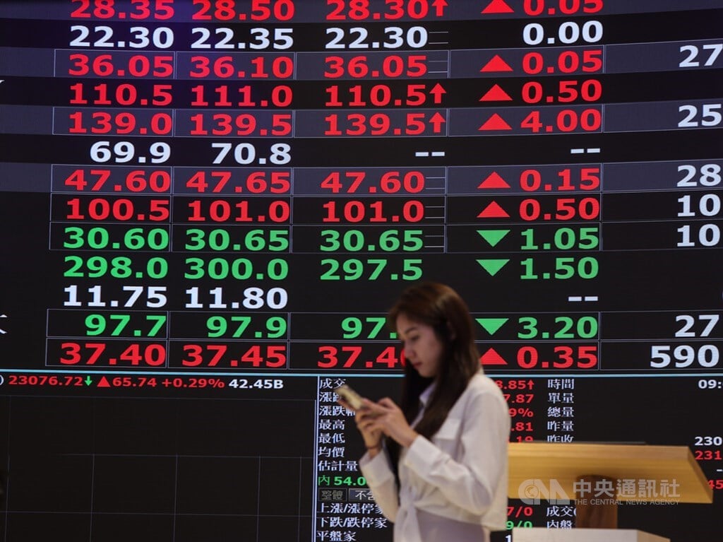 Taiwan shares close up 1.88%