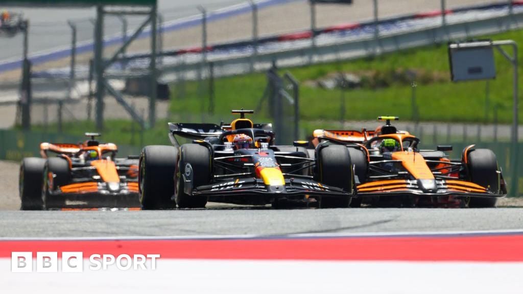 What is the Formula 1 sprint format for 2024? 