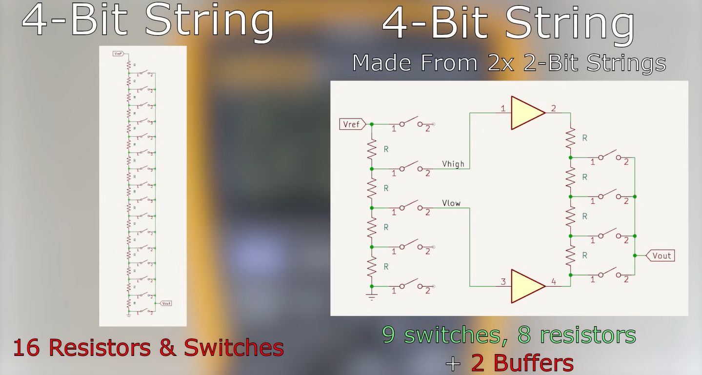 Building a Discrete 14-Bit String DAC