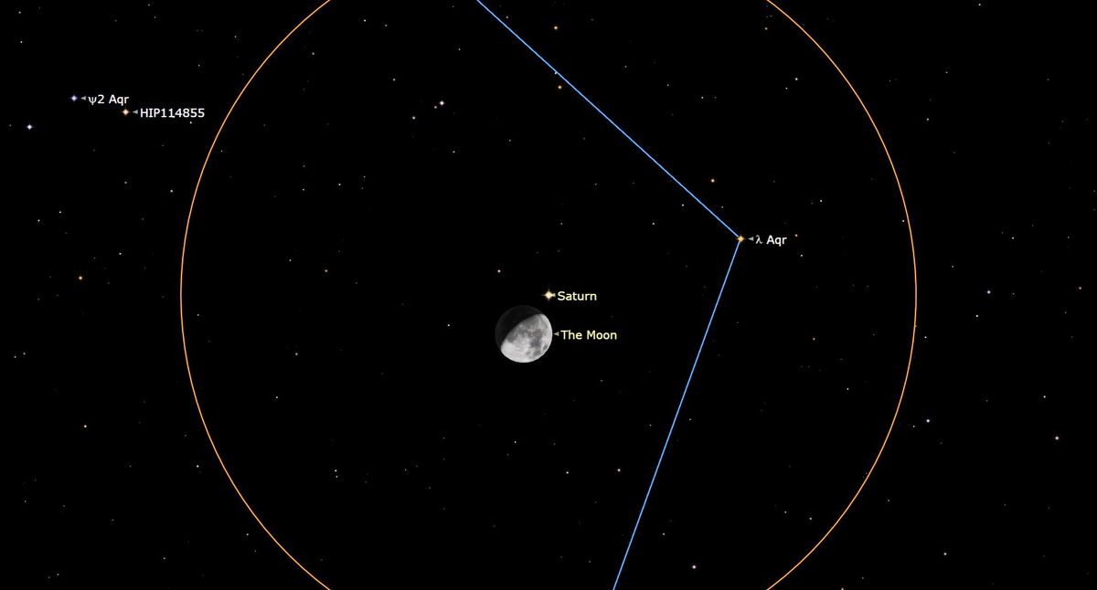 Saturn and the moon put on a celestial show Sunday night. Here's how to see it