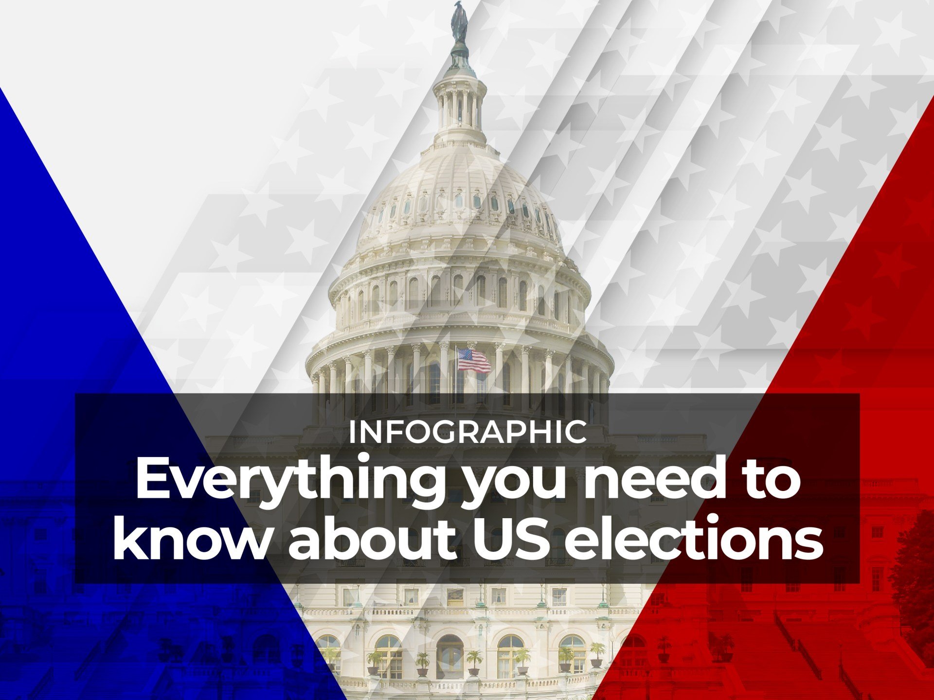 US election 2024: Everything you need to know in maps and charts