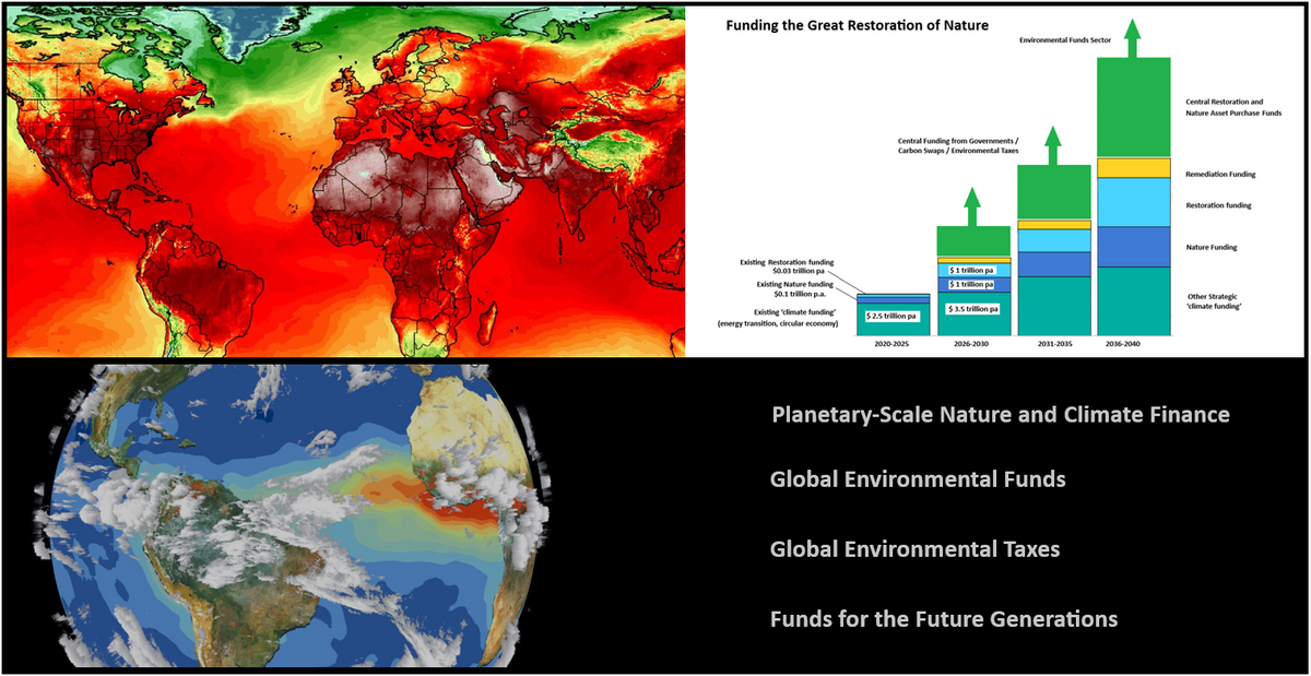 Man-Earth system problems and solutions, Part 1