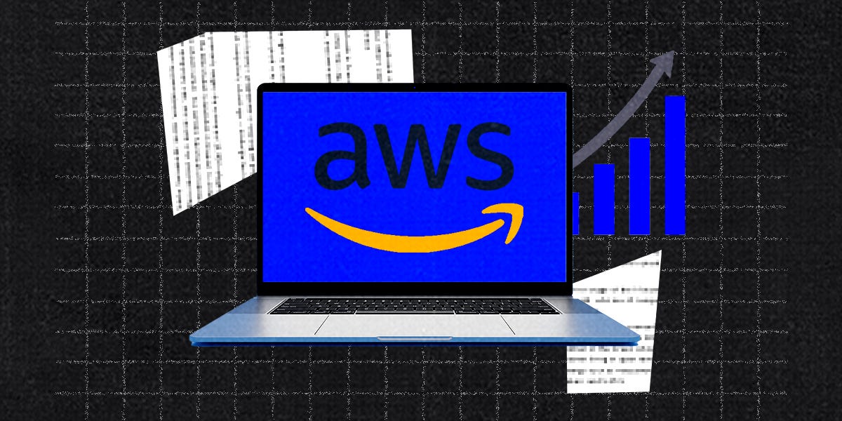 'ACDC,' 'T2K,' and the Middle East: Leaked documents reveal Amazon's top cloud growth initiatives