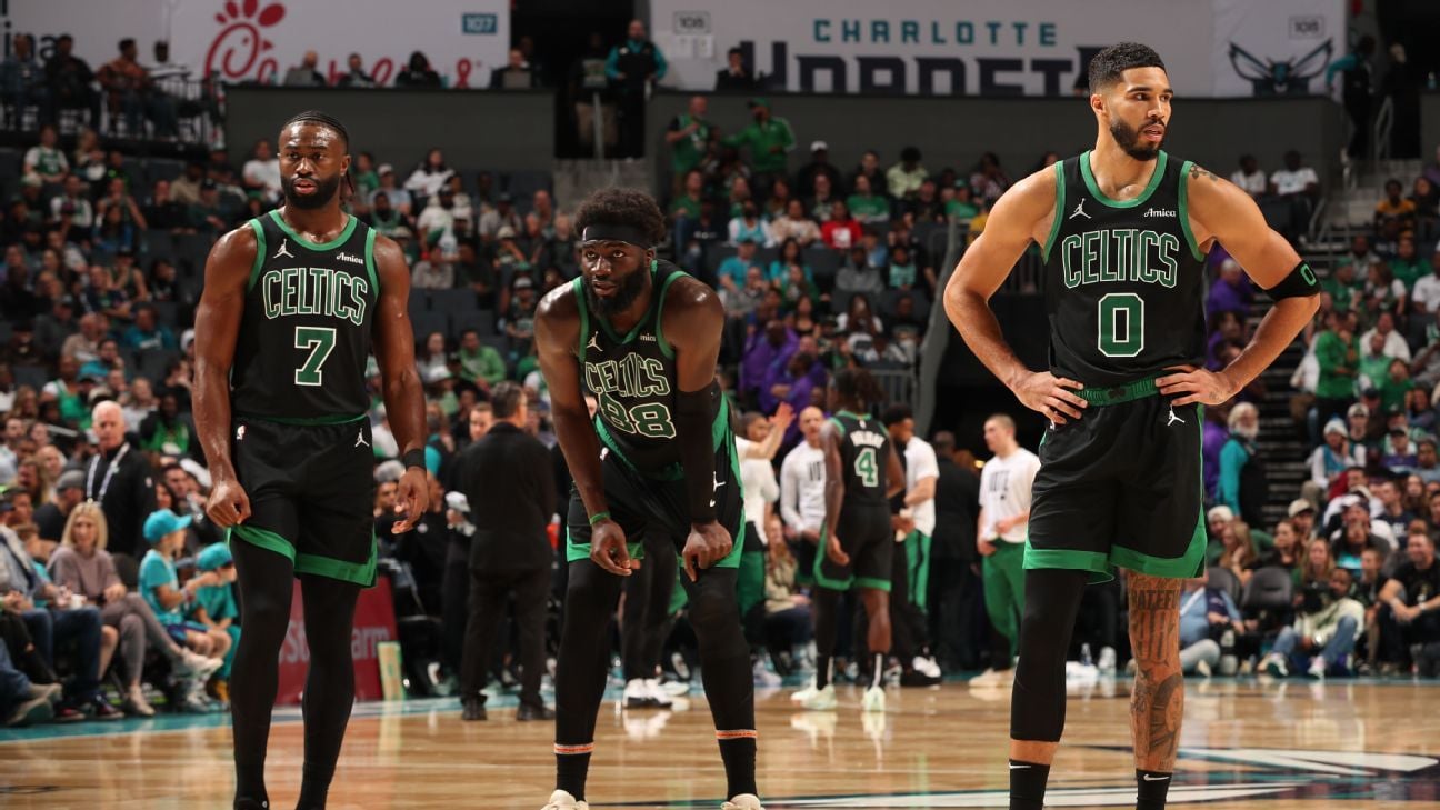 Answering NBA contender questions: Biggest hurdles for Celtics, Cavs and more