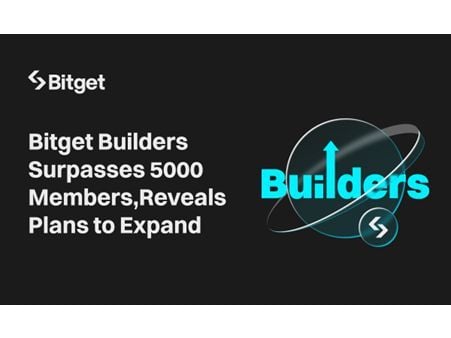 Bitget Builders Surpasses 5000 Members, Reveals Plans to Expand