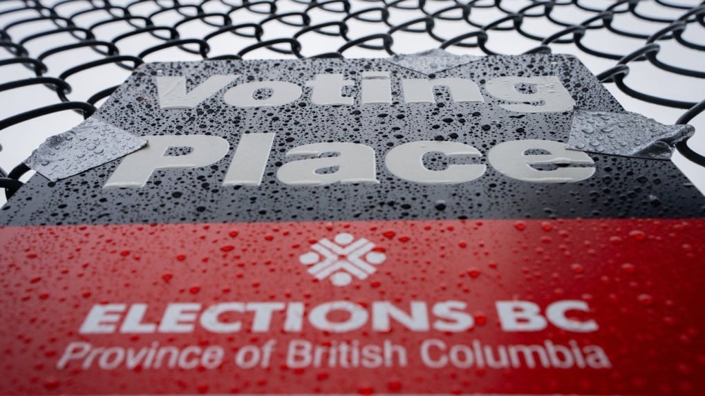 Elections BC says box of 861 votes uncounted, others votes unreported