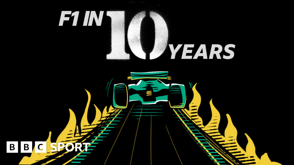 F1 in 10 Years - the box set