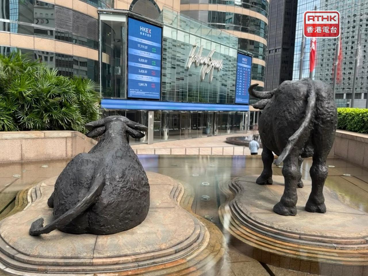 Hong Kong stocks close lower