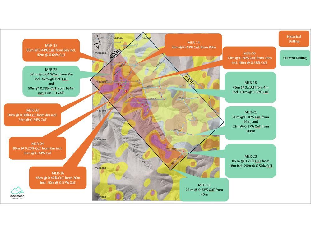 Marimaca Extends Shallow Oxide Potential at Mercedes Satellite Target