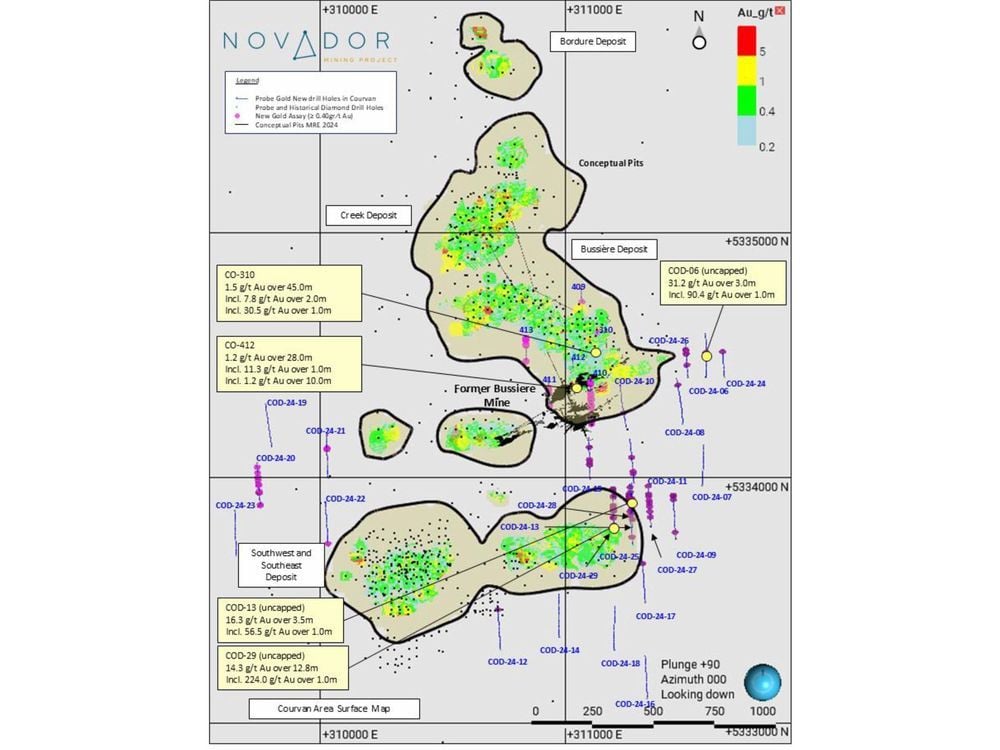 Probe Gold Discovers New Gold Zones, Grading up to 4.2 g/t Au over 12.8 Metres (cut), at Courvan, Novador Project, Quebec