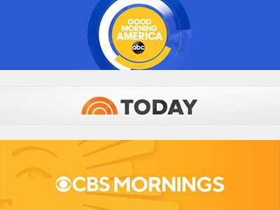 Week of Dec. 9 Morning News Ratings: Today Stands Alone in Week-to-Week Growth