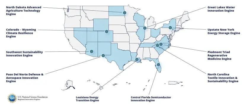 Strengthening Community Colleges in Place-Based Innovation Ecosystems