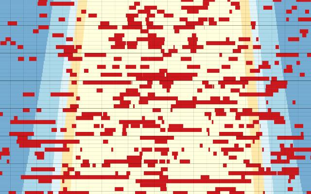 Visualizing Air Raid Sirens in Ukraine