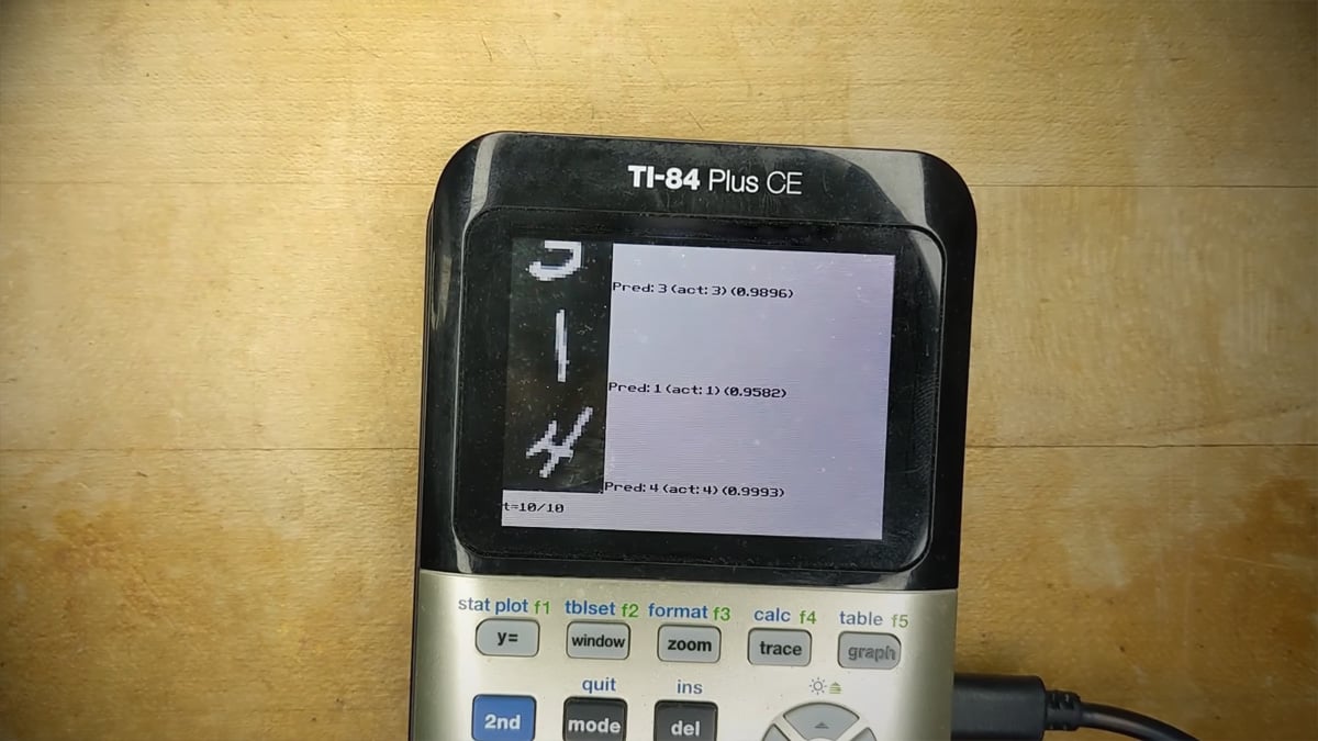 Going Digital: Teaching a TI-84 Handwriting Recognition