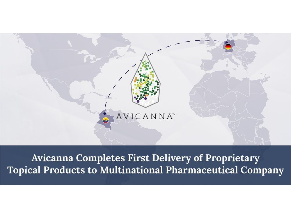 Avicanna Completes First Delivery of Proprietary Topical Products to Multinational Pharmaceutical Company