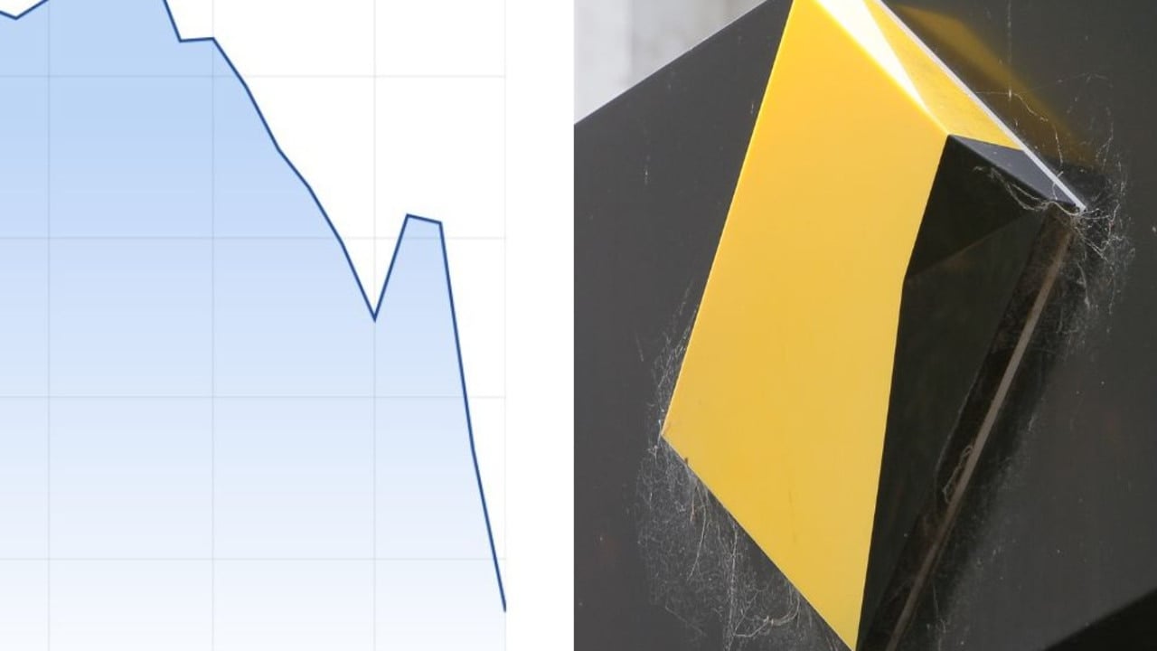 CBA smashed in $42b Aussie meltdown