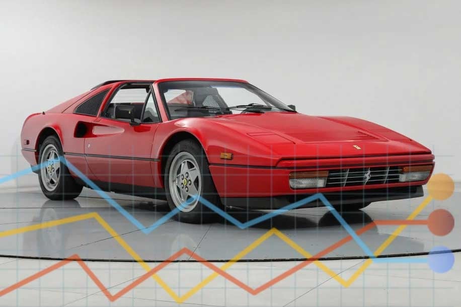 Data-Driven insight: What Makes the Ferrari 328 GTS a Good Investment?